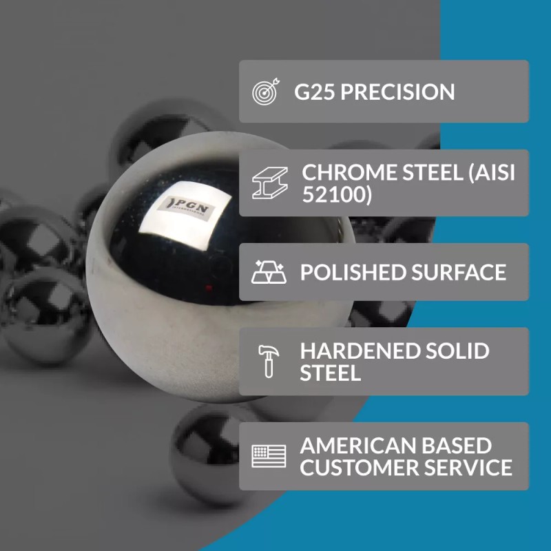 PGN Bearings 1-1/2" Inch Chrome Steel Bearing Balls (G25 Precision