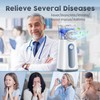 Nebulizer, Portable Nebulizer, Nebulizer Machine for Adults and Kids,for Breathing