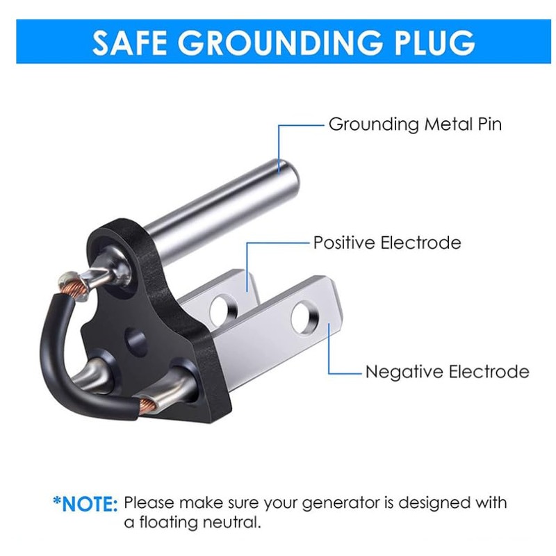 Neutral Grounding Connection Plug, Surge Guard Generator with Floating Neutral