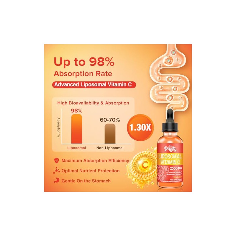 Liposomal Vitamin C 2000 mg Liquid Supplement with Ascorbic Acid,(4