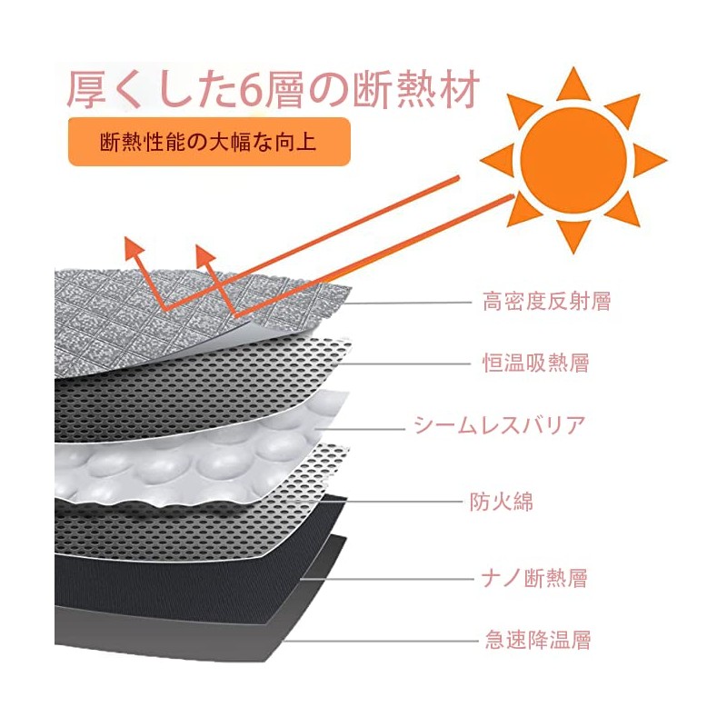 WAIROGA Mazda CX-5 KFEP KF5P KF2P Front Sun Shade, 6-Layer