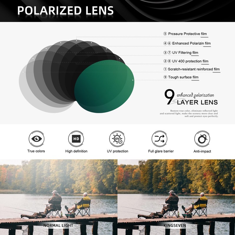 KINGSEVEN Classic Retro Sunglasses Oval Lens Aluminum Magnesium Frame 7589-2