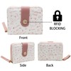 WisePoint Credit Card Wallet, PU Leather Credit Card Holder Cute