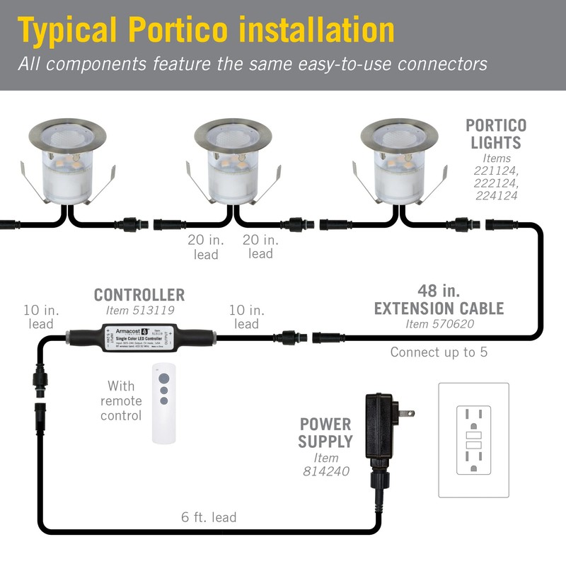 Armacost Lighting Portico White Recessed Outdoor LED Light 2 3/8"