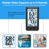 Urageuxy Pool Thermometer Digital Water Pool Thermometer with LCD Backlight,