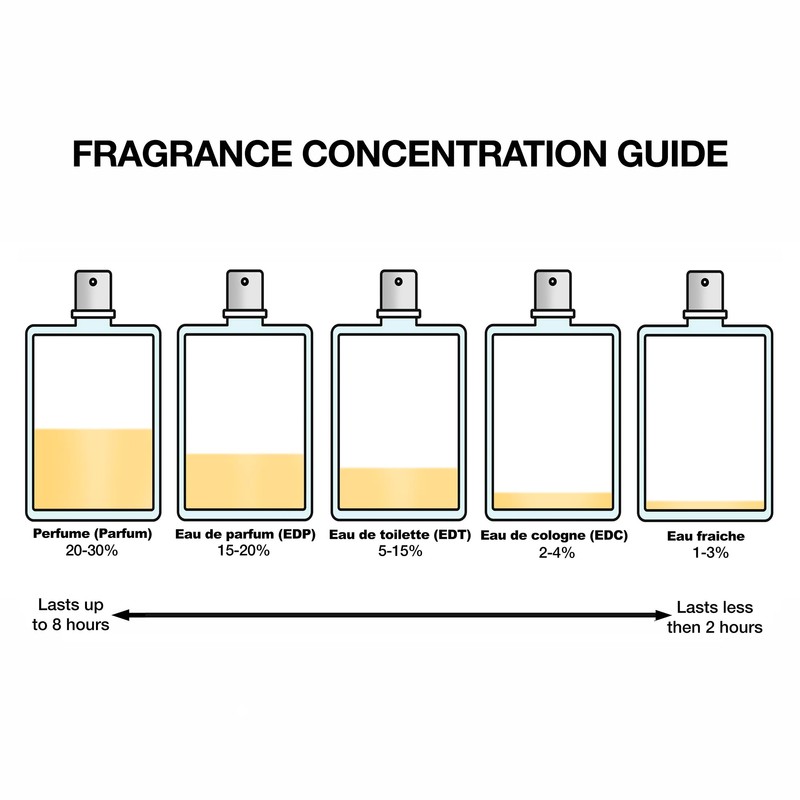 LOEWE Solo Vulcan Eau De Parfum Spray 1.7 fl. oz