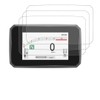 GlareStop Screen Protector Compatible with HONDA NC750X (2025-) 3 x