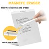 7.5”×5” Innovative Erasable Magnetic Whiteboard with Erase Pen，Eco-Friendly and Durable