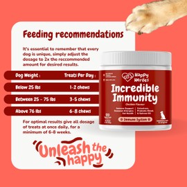 Happy Heroes - Incredible Immunity Treats For Dogs, Seasonal Allergies, Relieve Itchy Skin, Paws, Eyes & Ears - Alleviate Scratching, Licking.