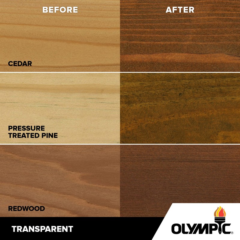 Olympic Maximum 1 gal. Canyon Brown Transparent Exterior Stain and