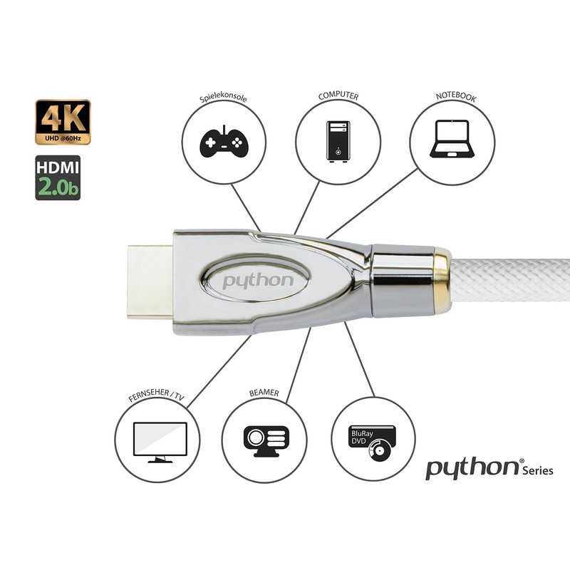 Python Series PREMIUM High-Speed HDMI Connection Cable with Ethernet -