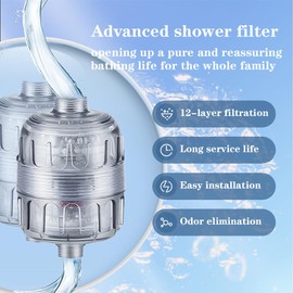 Shower Head Filter, 15-Stage Filtration System, Removes Chlorine & Heavy Metals, Softens Water for Smoother Skin & Hair, Universal Fit for All Shower Types (White) (HS-GLQ-001, Filter, GLQ001)