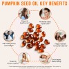 300 Gels Pumpkin Seed Oil Saw Palmetto 1000 mg Bladder