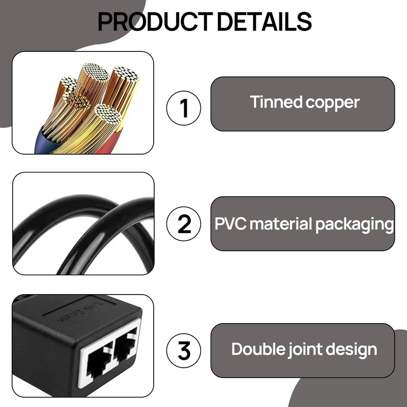 Dongnesi 2 PCS RJ45 Ethernet Adapte r, Dual Ethernet Splitter