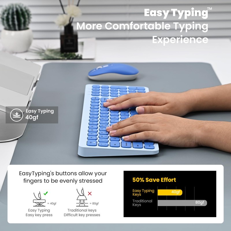 cimetech Wireless Keyboard Mouse Combo, Compact Full Size Wireless Keyboard