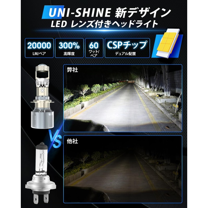 UNI-SHINE H7 LED Headlight, For Cars, New 6D Light Collecting,