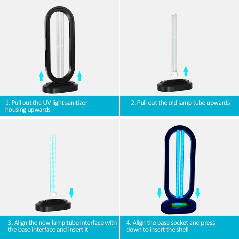 UV Light Sanitizer Replacement Light Bulb with Ozone,38W UV Light