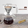 YiiMO Pour Over Coffee Dripper Filter, 1-4 Cups Double Mesh