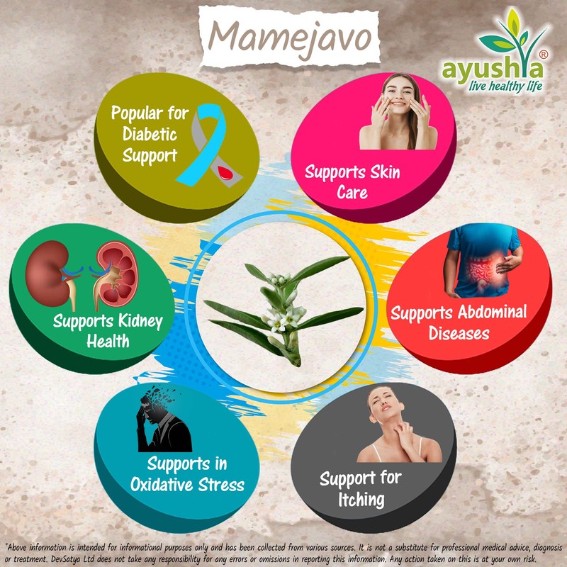 Mamejavo Capsule