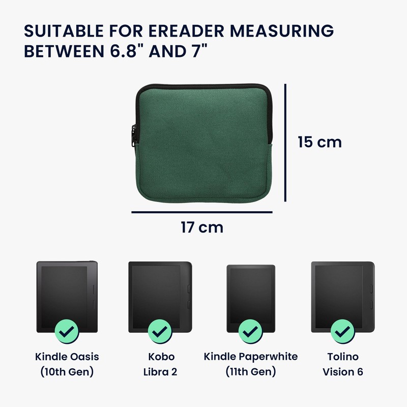 kwmobile Canvas Case Compatible with 6.8-7 Inch eReader Case -