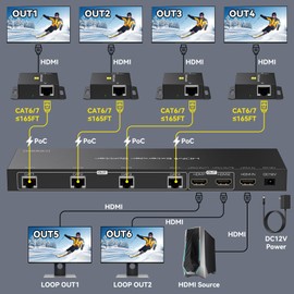 PVBCTCSID HDMI Extender Splitter 1 In 6 Out 1080P60Hz 4 RJ45 2 Loop HDMI Over Ethernet Übertragung über Ethernet CAT5e und CAT6 bis zu 50 Meter Unterstützen EDID Management POC