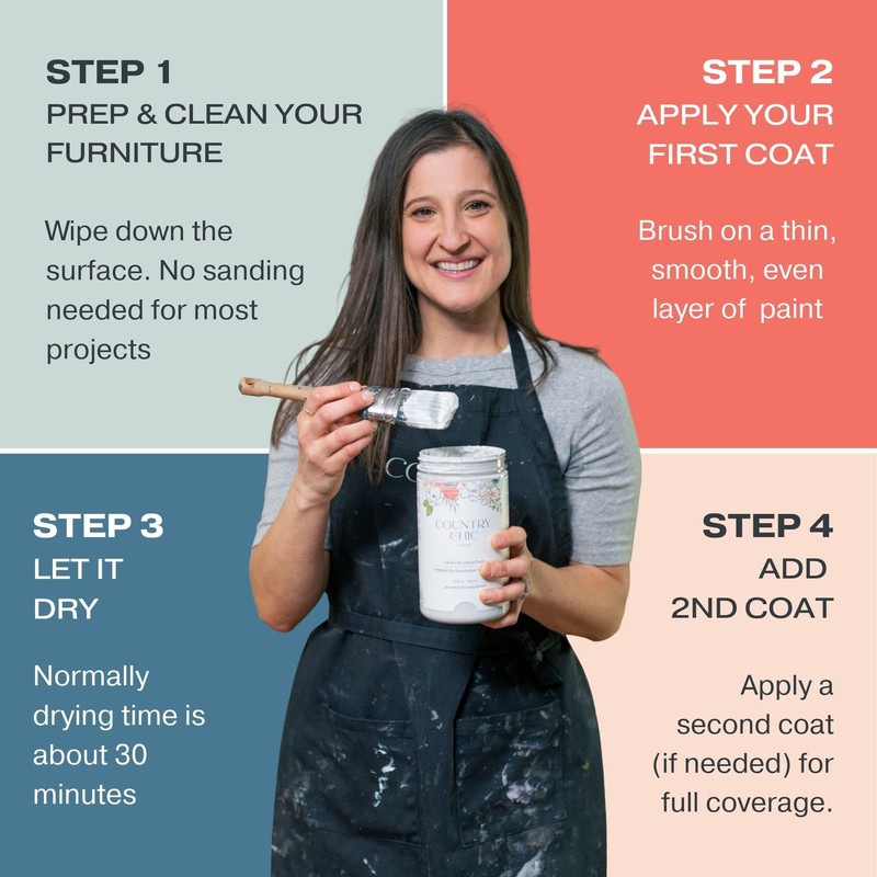 Country Chic All-in-One Chalk Paint for Furniture, Cabinets, Home Decor,