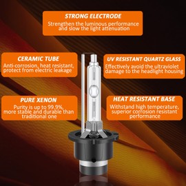 DZG D2S Xenon HID Headlight Bulbs, 6000K Bright Cool White, 85122 66240 66040 66240CBI, 35W High Low Beam Xenon Replacement Bulb, Pack of 2