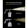 InoKraft Undercoating Spray Gun with Suction Feed Cup, 360° &