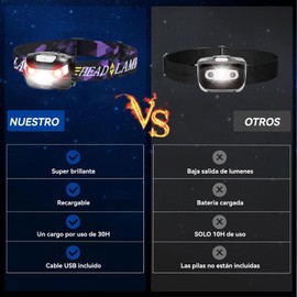 Linterna frontal de 2 piezas, linterna frontal LED de detección inteligente,linterna frontal con iluminación gran angular de 230°,carga USB,resistente al agua