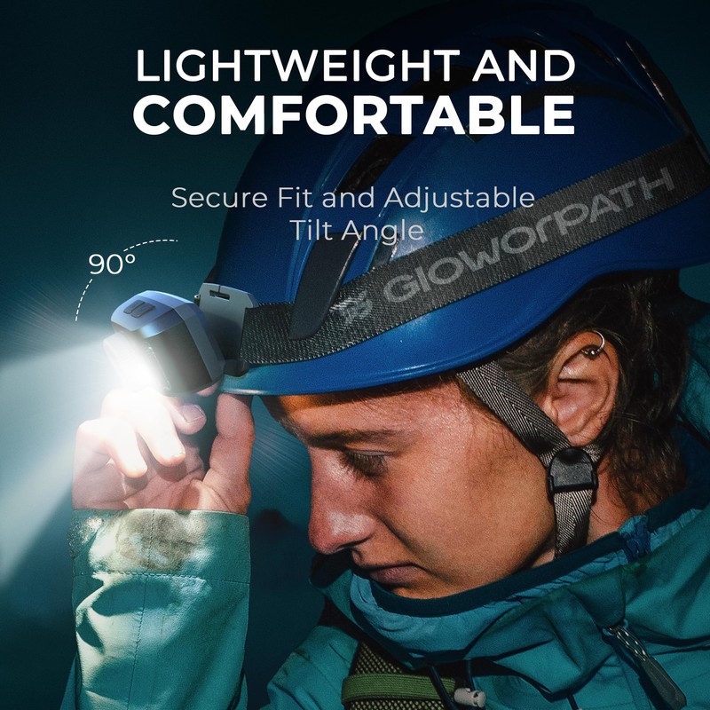Rechargeable Headlamp Flashlight,12000 Lumens Super Bright LED Head Torches,Sensor Control,