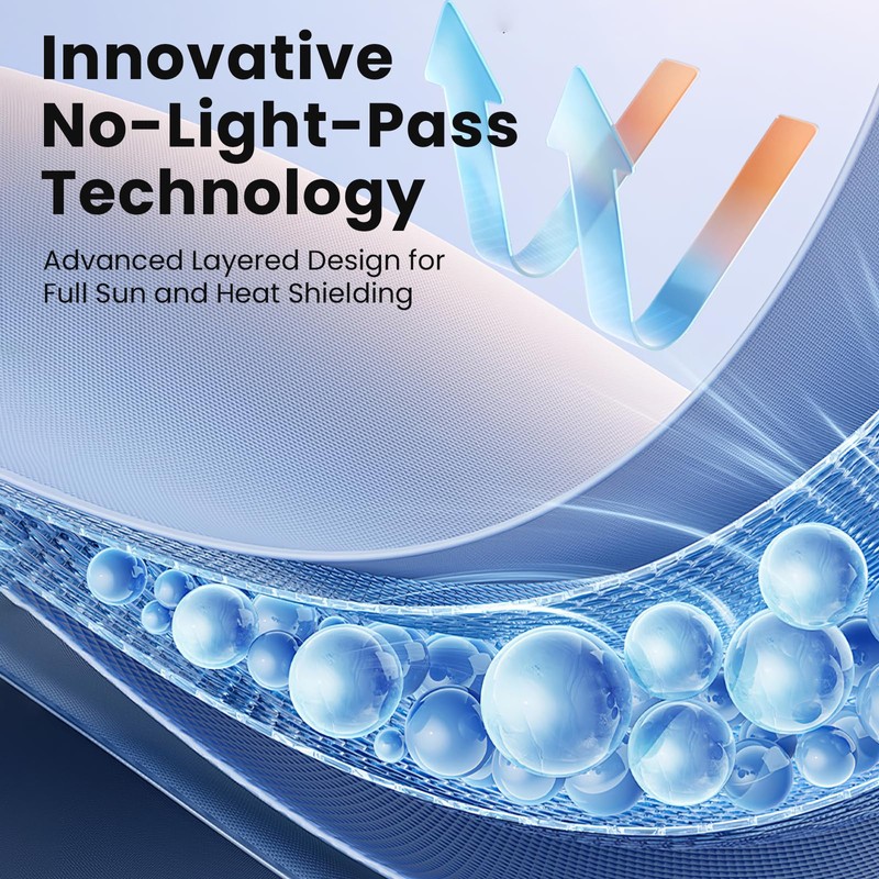 Windshield Sunshade for Ford Explorer