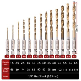 Saiper 13pcs Titanium Coated Twist Drills Bit Set (1.5mm - 6.5mm), 1/4" Hex Shank Quick Change Drill Bits for Steel, Wood, Plastic, Aluminum
