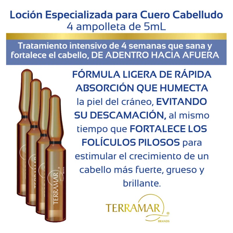 Kit Reparador Capilar Ampolletas, Óleo Y Mascarilla Terramar