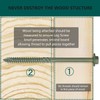Timber Screws#14 x 6 inch, Heavy Duty Structural Wood Screws,