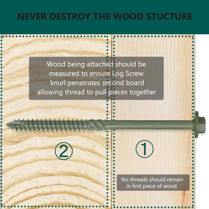 Timber Screws#14 x 6 inch, Heavy Duty Structural Wood Screws,