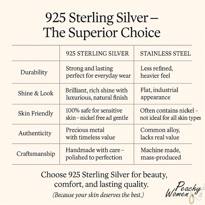 u&i Sterling Silver 1mm Nose Stud - Ultra Tiny 24