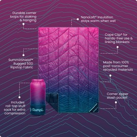 Rumpl Backcountry Puffy Blanket - Packing Comfort Into Uncomfortable Places, 100% Recycled Polyester Insulation, Lightweight, Packable, Water Resistant, 52" x 75", Moraine