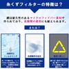 ISTORA NW-42N6 513 Lint Filter for Hitachi Washing Machines ok