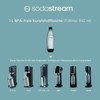 SodaStream 1L DuoPack Plastic Bottles – BPA-Free, Dishwasher Safe PET
