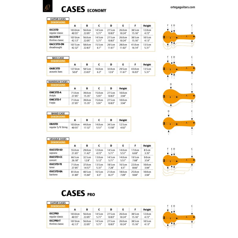 Ortega Guitars Banjo Economy Hardshell Case-15 mm Velvet Padding-Black w/Chrome