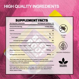 MEGNETA Beetroot Gummies with Grape Seed Extract & Antioxidants – 60 Chewable Gummies for Healthy Circulation & Detox