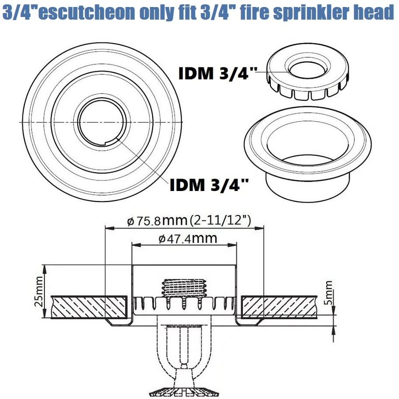 Happy Tree (6 Pack) 3/4" IPS Fire Sprinkler Head Escutcheon