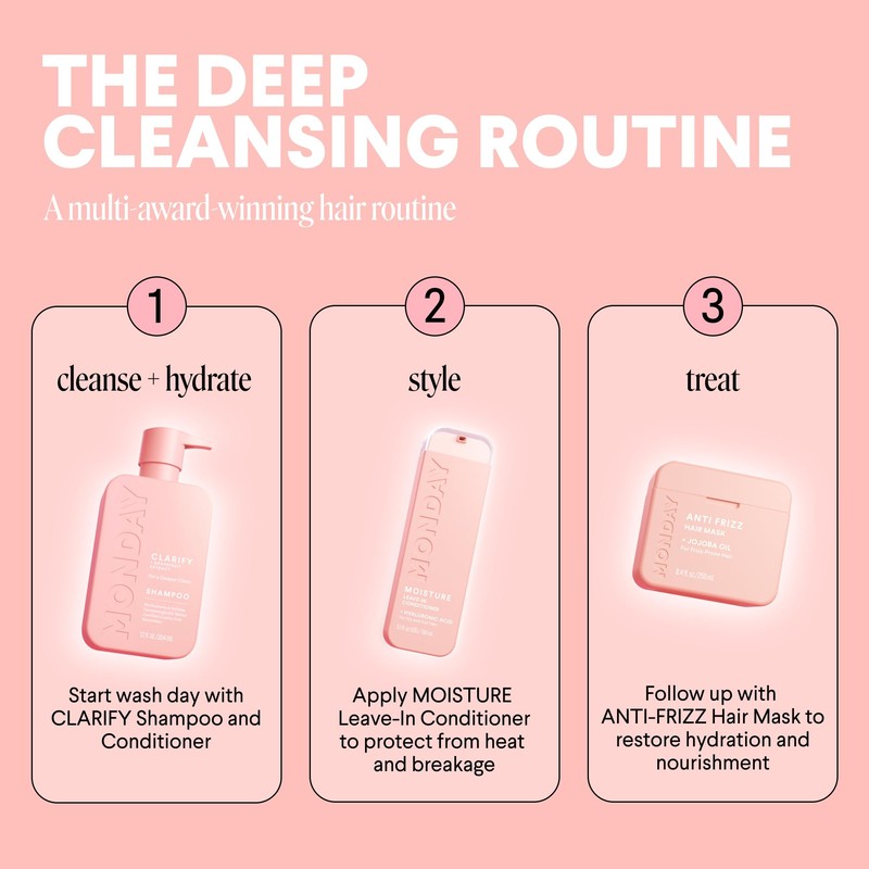 MONDAY HAIRCARE CLARIFY Shampoo with Grapefruit Extract & Ceramides for