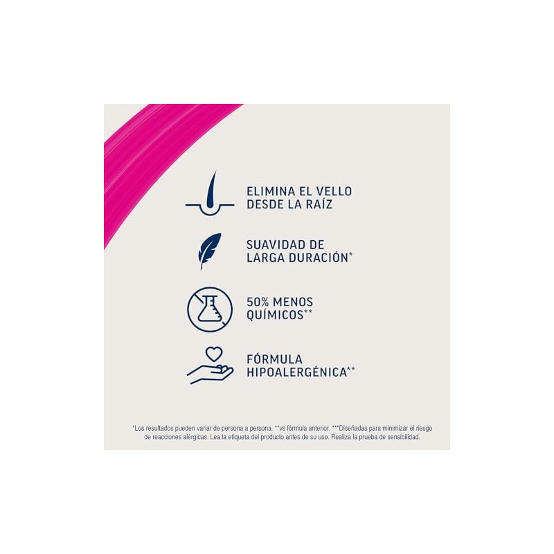 Veet Pure & Fresh, Bandas de Cera Depilatoria, Piernas y