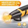 SEEKONE Mini Heat Gun, 350W 2-Temp Settings 500℉ & 842℉（260℃&