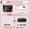 TX700 Replacement Waste Ink Pad Set, Compatible EP-774A, EP-801A, EP-802A,