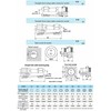 ZBLZGP SD20 Panel Mount IP68 Circular Electric Wire Waterproof Connector