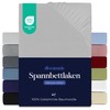 Dreamzie Premium fitted sheet 70 x 160 cm, fitted sheet