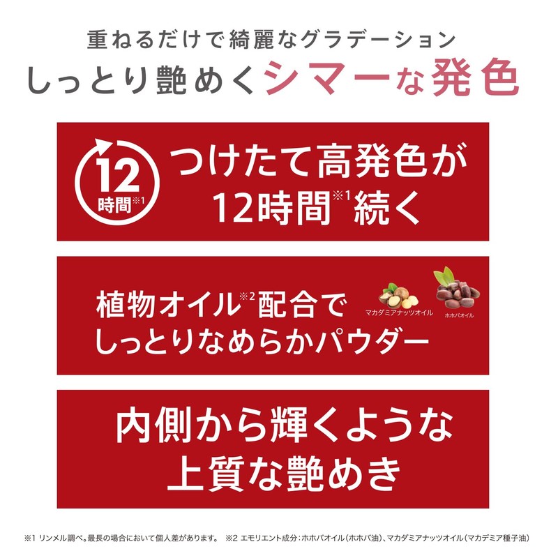 RIMMEL Eye Shadow Palette (Brevet Yebe) Wonder Ever Eye Shadow