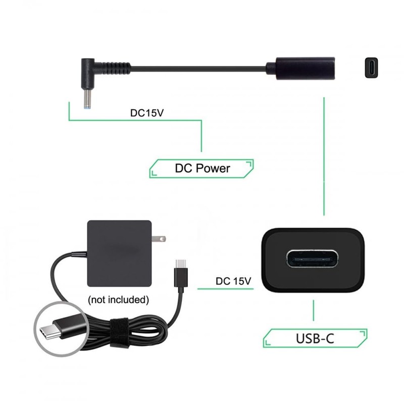 chenyang CY USB C to DC 20V 4.5 * 3.0mm